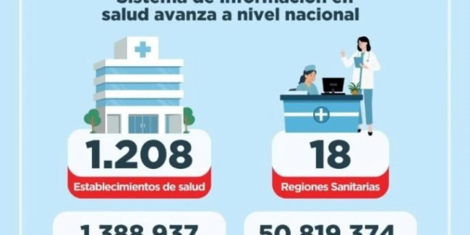 noticia