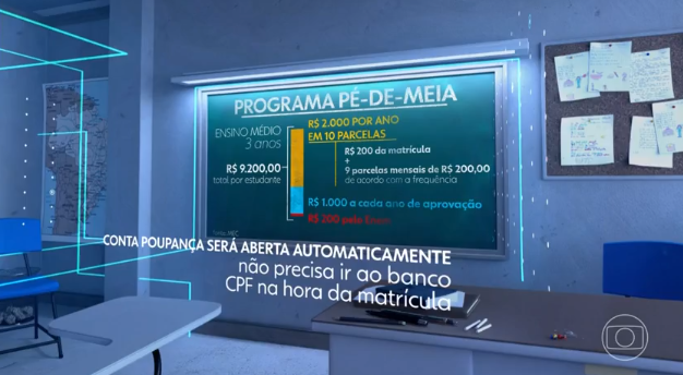 noticia