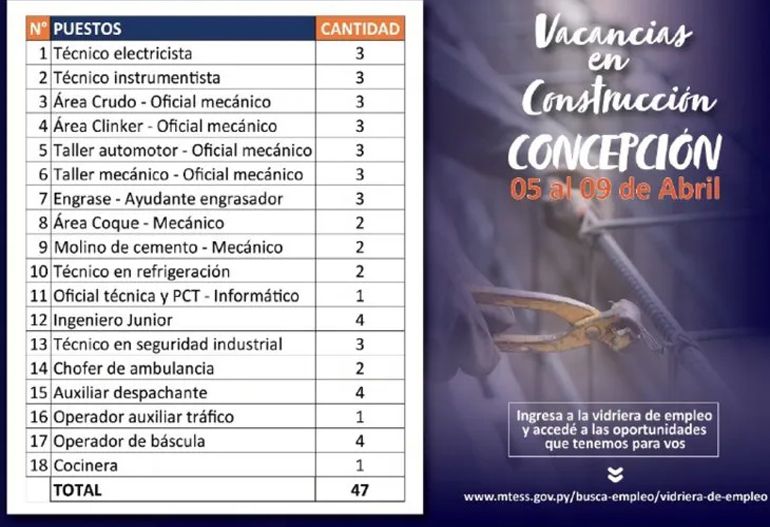 noticia
