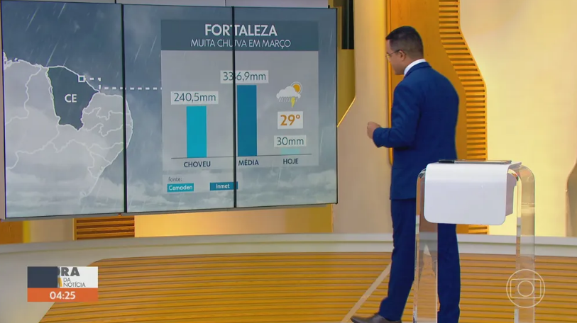 noticia