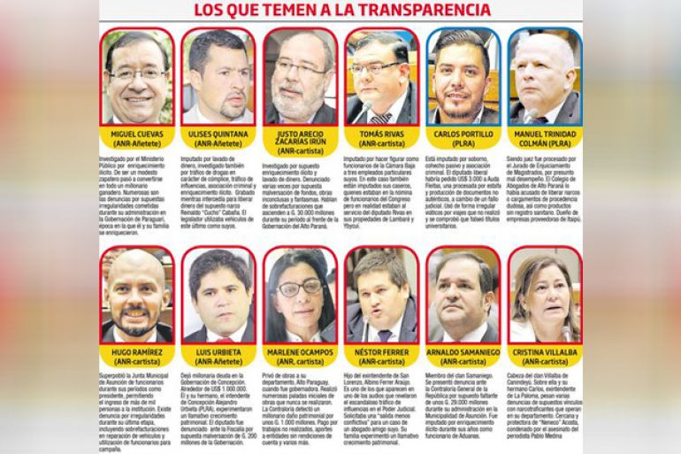 noticia