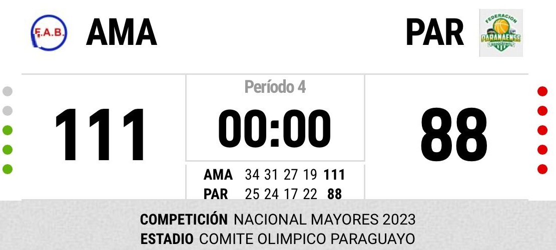 noticia