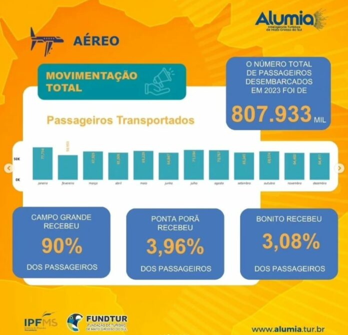 noticia