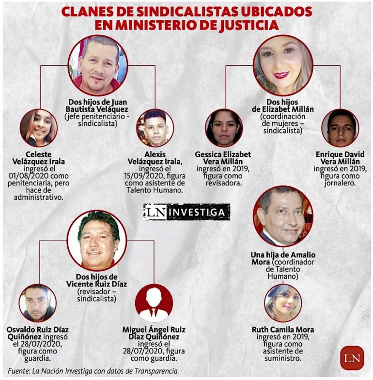 noticia