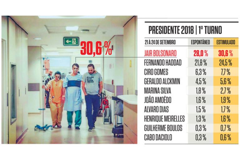 noticia