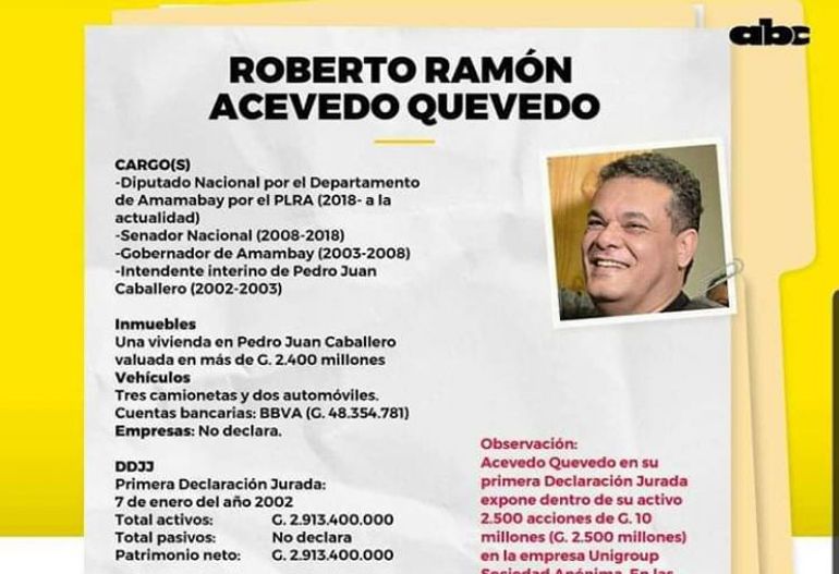 noticia