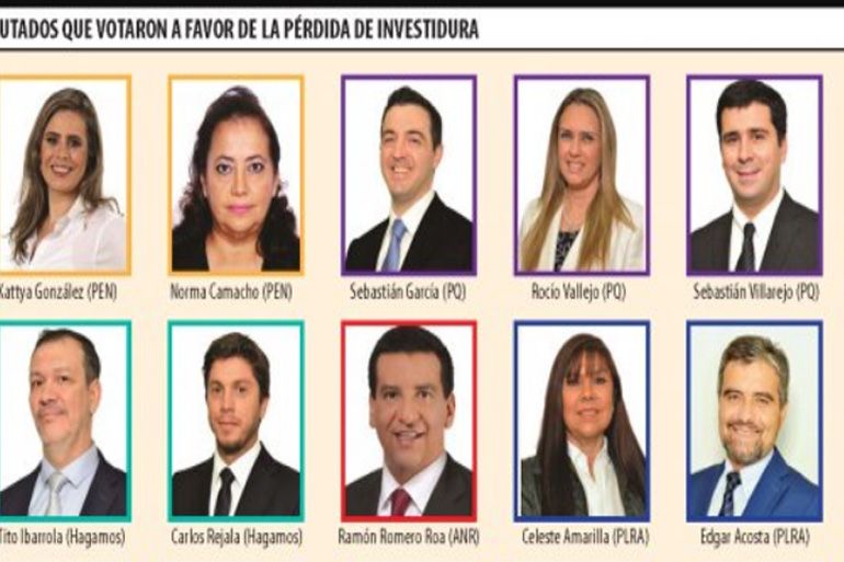 noticia