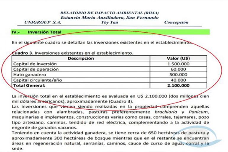 noticia