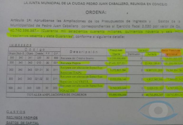 noticia