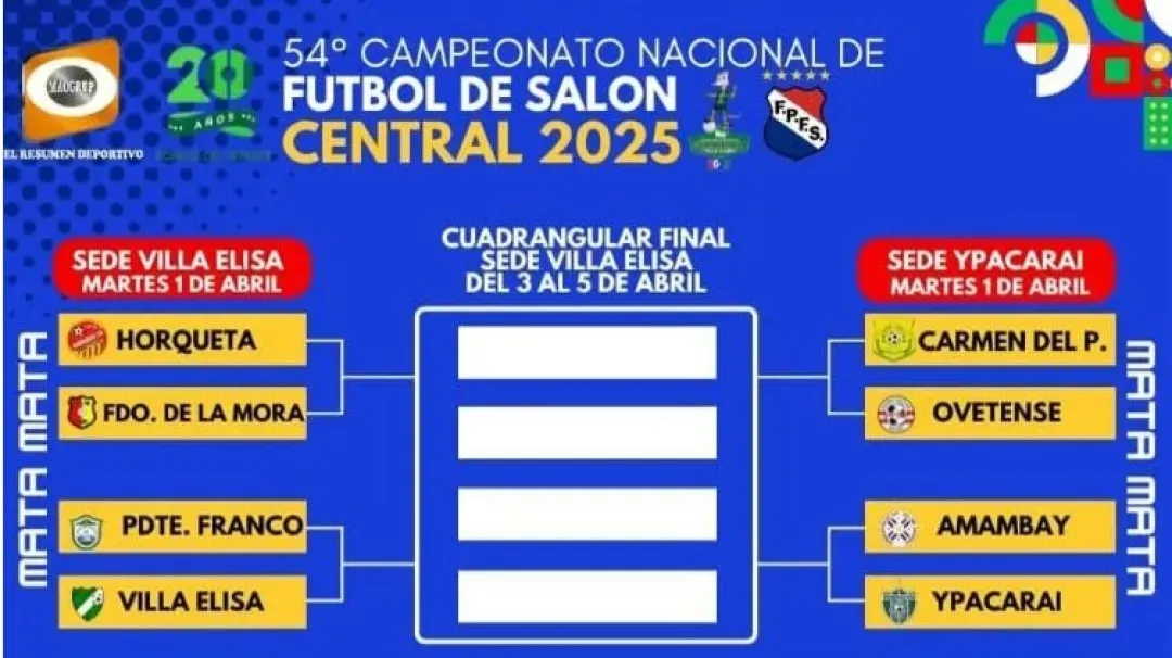 noticia