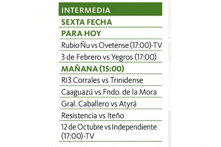 noticia