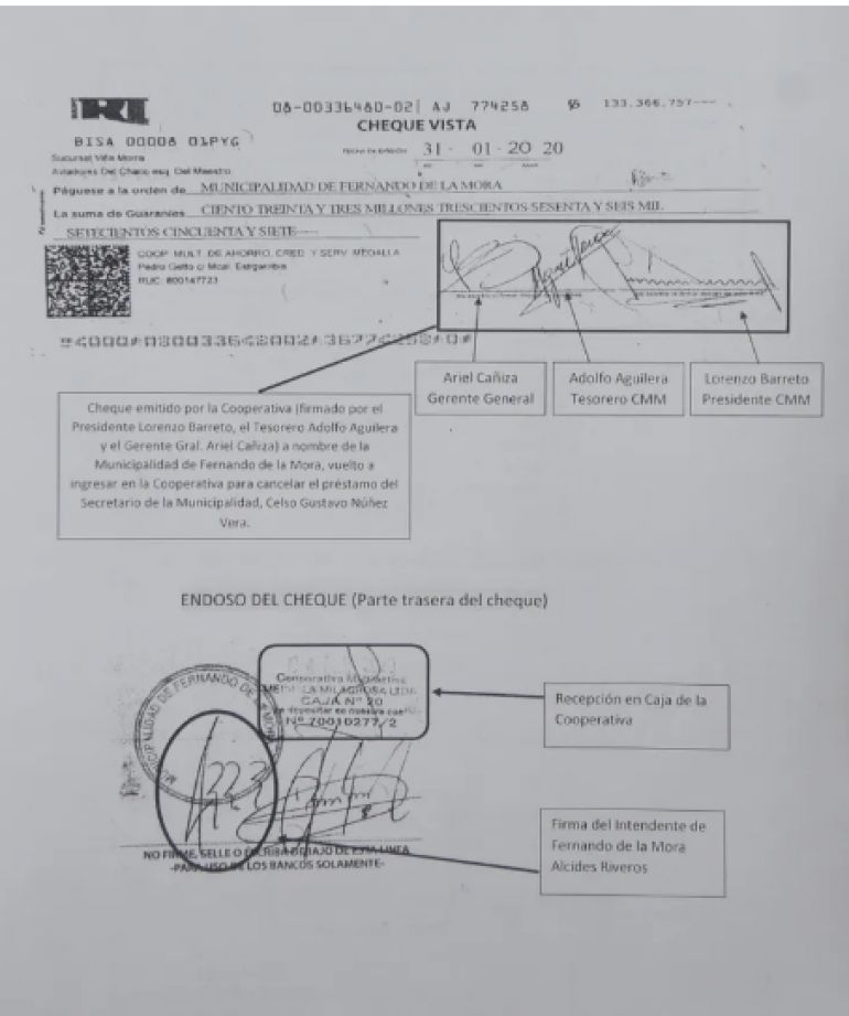 noticia