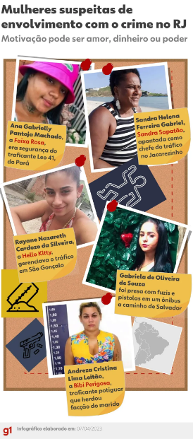 noticia